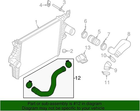 Ford Duct - AIR in Saudi Arabia
