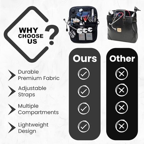 حقيبة ممرضة فاني 4 في 1 وحقيبة ممرضة | منظم الأدوات الطبية مع جيوب للشريط والمقص وسماعة الطبيب ومستلزمات الطوارئ وحقيبة الخصر لمحترفي الرعاية الصحية in Kuwait