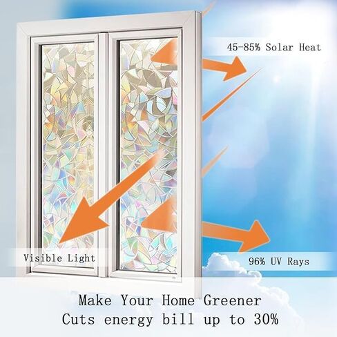 Window Privacy Film Rainbow Film Decorative, 3D Static Stained Glass Cling Tint, Suncatcher Window Tint Sticker for Home Bathroom Office Decor Non-Adhesive Easy Installation 11.8 x 39.3 inches in Saudi Arabia