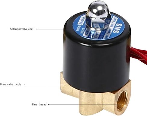 2W025-06 2W025-08 220V 110V 24V 12V 1/8"1/4" Electric Solenoid Valve Water Air N/C Gas Water Air(DC24V,2W025-06) in Saudi Arabia