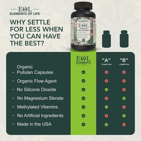 Elements of Life Multivitamin for Women – Daily Women’s Vitamins with MethyFolate, Organic Ingredients & Natural Supplements for Energy, Vitality & Health – Multivitamin for Women Hair & Skin Support in Saudi Arabia