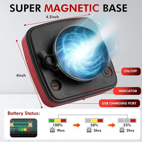 Wireless Trailer Lights Magnetic, Rechargeable Wireless Tail Lights for Trailer, IP67 Waterproof LED Towing Lamps Kit, Cordless Tow Lamps for Trucks, RV, Boat, Camper in Saudi Arabia