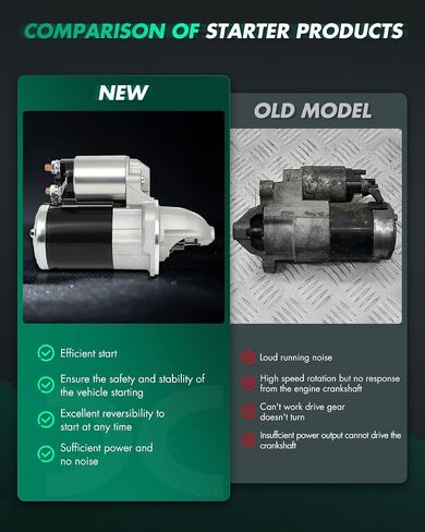 SCITOO Starter Motor for Ford Fusion 2006-2009, for Lincoln Zephyr 2006, for Mercury Milan 2006-2009 V6 3.0L 1.4KW 22-Teeth Automotive 17945 6E5T11000BC SR7596X in Saudi Arabia