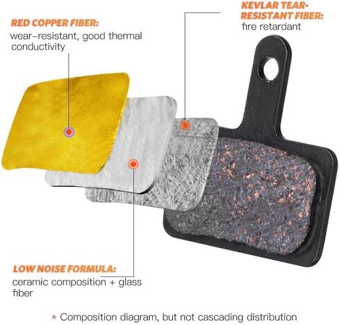 وسادات فرامل سكوتر الكهربائية - زوجان (4 وسادات) - وسادات أقراص شبه معدنية لـ X7 Pro وG30 وM365 والمزيد - متينة وهادئة وسهلة التركيب in Kuwait