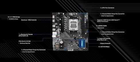 معالجات سلسلة ASRock B650M PG Lightning AMD AM5 Ryzen™ 8000 و7000 DDR5 7200+ ميجا هرتز (OC) 256 ميجا بايت AMI UEFI BIOS القانوني مع دعم واجهة المستخدم الرسومية HDMI وDisplayPort in Kuwait