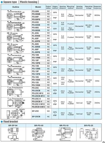 1PCS QL-08 QS-08 Proximity Switch QL-08N QL-08NB QL-08P QS-08N QS-08P QS-08NB(QL-08N) in Kuwait
