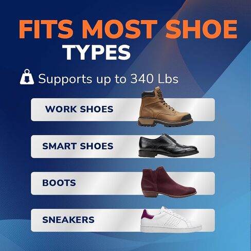 Dr. Scholl’s Advanced Pain Relief Insoles for Men Women, Heavy Duty Orthotics Inserts for Work Shoes & Boots, Plantar Fasciitis & Arch Support, Flat Feet, Shock-Absorbing, Supports up to 340 lbs in Saudi Arabia