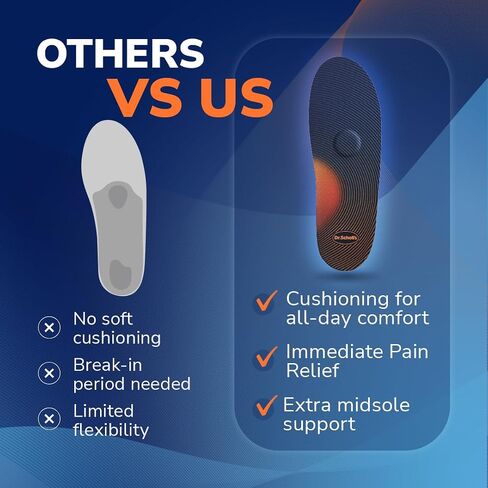Dr. Scholl’s Advanced Pain Relief Insoles for Men Women, Heavy Duty Orthotics Inserts for Work Shoes & Boots, Plantar Fasciitis & Arch Support, Flat Feet, Shock-Absorbing, Supports up to 340 lbs in Saudi Arabia