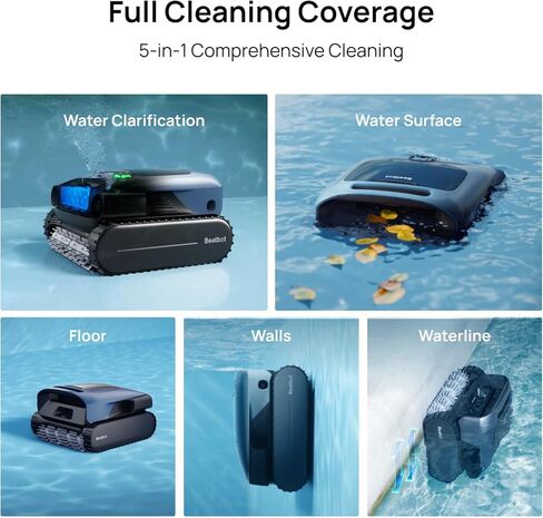 Beatbot AquaSense Pro Pool Robot, Cordless Pool Vacuum for Inground Pools, Clarifies Water, Skims Water Surface, Surface Parking, Intelligent Path Optimization, Up to 3,299 Sq.ft - Navy Blue in Saudi Arabia