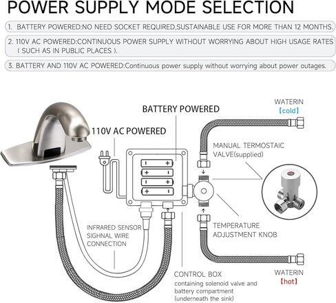 صنبور حوض الحمام الأوتوماتيكي بدون لمس، صنبور الحمام مع لوحة السطح، البطارية أو المكونات الإضافية، مستشعر الحركة التلقائي التجاري، خلاط ساخن وبارد، صنبور نحاسي صلب، فتحة واحدة أو 3 فتحات، كروم in Kuwait