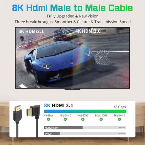 Duttek 8K كابل HDMI قصير 1FT/30 سم، كابل HDMI قصير 90 درجة ذكر إلى ذكر، زاوية سفلية عالية السرعة HDMI 2.1 محول كابل موصل يدعم 8k@60HZ، للكاميرا، PS5، Xbox Series X/S، RTX4080/4090 in Kuwait