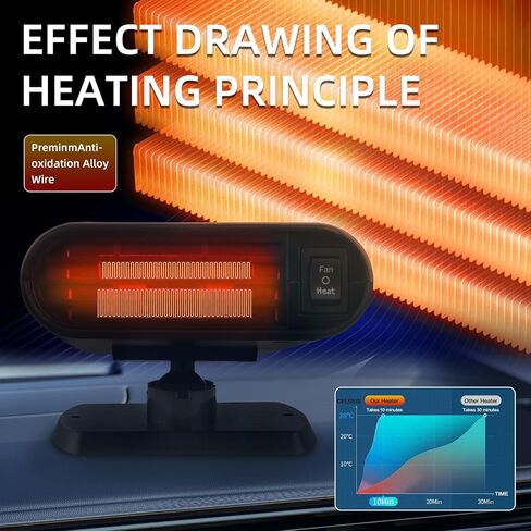 Car Heater,12V Portable Car Heater Car Heater That Plugs into Cigarette Lighter Windshield Defogger and Defroster for All Kinds of 12V Vehicle (Red Black) in Saudi Arabia