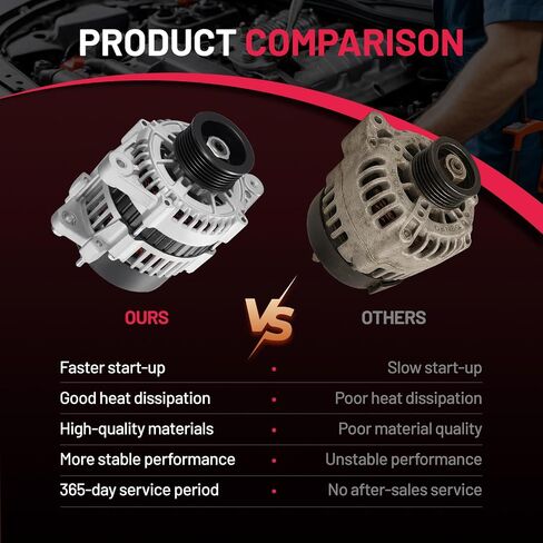 مولد BDFHYK متوافق مع PLEASURECRAFT 2002-2005 350CI 5.7L/305CI 5.0L استبدال 8466، RA097007L،18-6288 in Saudi Arabia