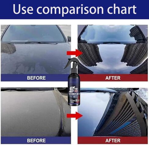 Multi-Functional Coating Renewal Agent, 3 in 1 High Protection Quick Coating Spray, Spray Coating Agent, Ceramic Coating, Car Scratch Repair Wax (1PCS) in Kuwait