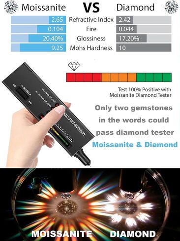 1CT 925 Silver Moissanite Engagement Rings for Women 18K Gold/White Gold/Rose Gold Plated 3-Stone Promise Rings for Her Stackable Wedding Bands Size 5-9 in Saudi Arabia