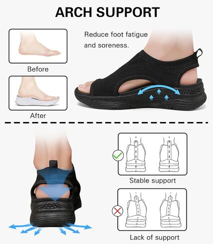 Women Walking Sandals Arch Support Orthotic Comfortable Plantar Fasciitis Non-slip Casual Open Toe Sport Sandals for Athletic Summer Beach in Saudi Arabia