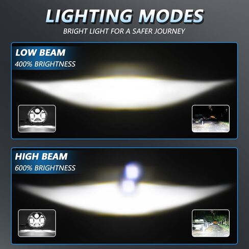 مصباح أمامي LED مقاس 7 بوصات من MONDEVIEW للدراجات النارية مع شعاع مغلق عالي/منخفض متوافق مع Street Glide، Softail Heritage، Road King، Electra Glide in Kuwait