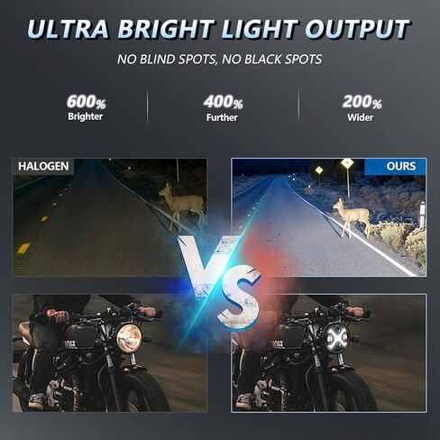 مصباح أمامي LED مقاس 7 بوصات من MONDEVIEW للدراجات النارية مع شعاع مغلق عالي/منخفض متوافق مع Street Glide، Softail Heritage، Road King، Electra Glide in Kuwait
