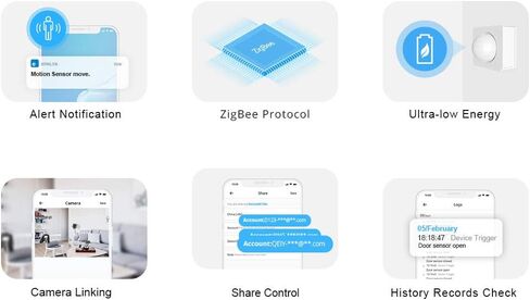 SONOFF SNZB-03 ZigBee Motion Sensor, Wireless Motion Detector Get Alerts or Trigger Lights to Turn on, SONOFF Zigbee Bridge Required in Saudi Arabia