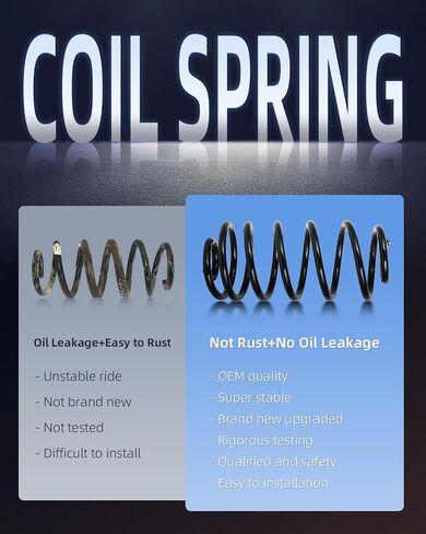 ECCPP 2PCS Rear Coil Springs Suspension Coil Spring Set CC81065 10390024 15938616 for 2005 2006 2007 2008 2009 2010 for Chevrolet Cobalt, 2008 2009 2010 for Chevrolet HHR in Saudi Arabia
