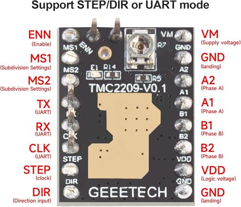 وحدة تشغيل المحرك المتدرج GIANTARM A4988 5 قطع مع مبدد حراري لطابعة ثلاثية الأبعاد، وآلة CNC، والروبوتات ونقش الليزر in Kuwait