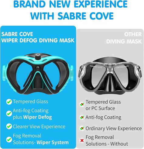 Scuba Diving Mask Anti-Fog Panoramic Snorkel Mask, Snorkeling Gear for Adults, Innovative Fog Removal Solution, Wiper Defog Diving Mask for Diving, Snorkeling, Swimming (Aqua Green) in Saudi Arabia