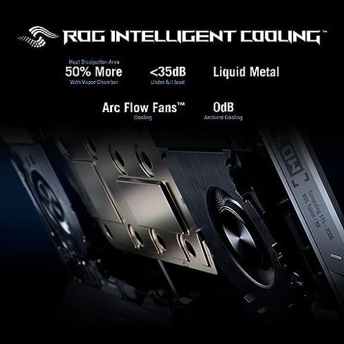 اسس لابتوب العاب روج فلو Z13 (2023)، شاشة 13.4 انش نيبولا 16:10 QHD 165Hz، جيفورس RTX 4050، انتل كور i9-13900H، 16GB LPDDR5، 1TB PCIe SSD، واي فاي 6E، ويندوز 11، GZ301VU-DS94، اسود in Kuwait