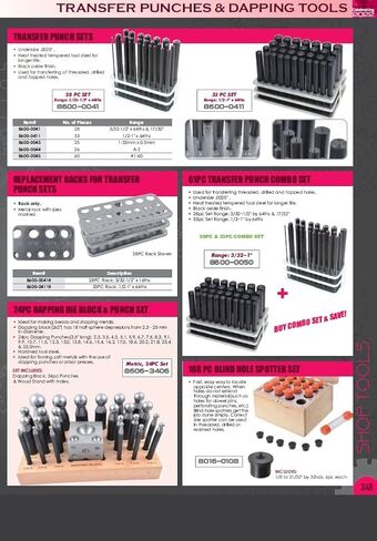 HHIP 3601-0513 25 قطعة 1/2-13، 5/8-11، 3/4-10، 9/16-12 مجموعة براغي نقل in Kuwait