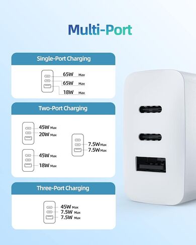 67W USB-C Fast Charger for MacBook Air 13" M2 A2681, MacBook Air 15" M2 A2941，MacBook Pro 14" M1 Max/Pro A2442/ M2 Pro A2779 with 7.5ft USB C to C Charger Cable 3-Port in Saudi Arabia