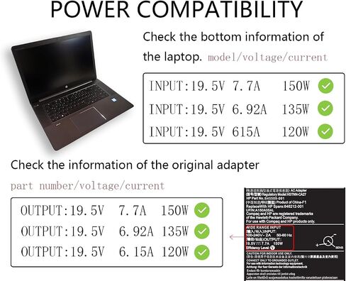 شاحن كمبيوتر محمول 150 وات 7.7 أمبير لجهاز HP ZBook Studio G3/4/5/6/7/8، 15 G3/4/5/6، Power G7 G8، Fury 15 17 G7 G8، 15u G3، 15v x360 G5 محطة عمل متنقلة، OMEN /Pavilion 15 17 سلك محول إمداد الطاقة للكمبيوتر المحمول in Saudi Arabia