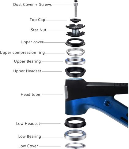VGEBY Headset, 44mm Headset Double Bearings Mountain Bike Front Fork Stem Headset for Cycling(Blue) Headset Bearing Headset in Saudi Arabia