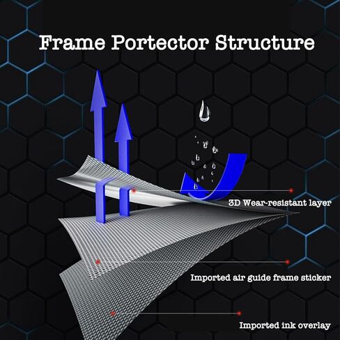 ENLEE Mountain Bike Frame Protector- Do Great at Protecting Your Bicycle Frame in Saudi Arabia