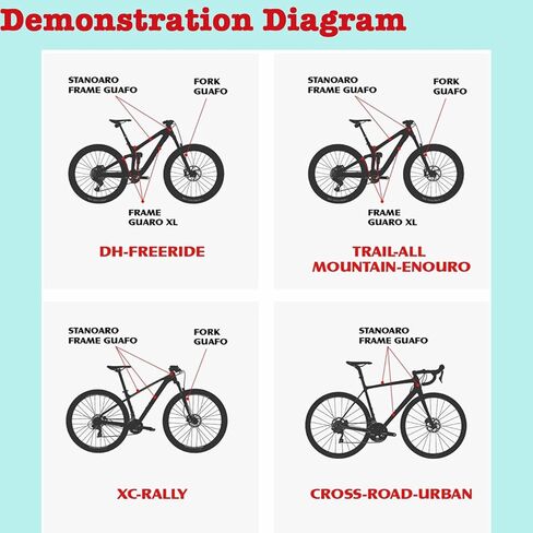 واقي إطار الدراجة الجبلية من إنلي - يعمل بشكل رائع في حماية إطار دراجتك in Kuwait