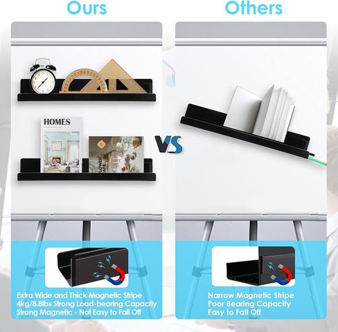 WIOR 2 Pack Magnetic Book Shelf for Whiteboard, 17 Inch Magnetic Floating Book Display Shelves with a Pen Container Heavy Duty Book Holder Refrigerator Organizer for Teacher Classroom Office Kitchen in Kuwait