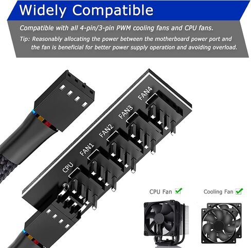 2 Pack Cooling Fan 1 to 5 Hub, All 4 Pin Cooling Fans Power Extension Cable for PC Case Internal Motherboard Fan, 5 Way Splitter Wire for ATX Computer Case, Sleeved Braided (16 inches) in Saudi Arabia