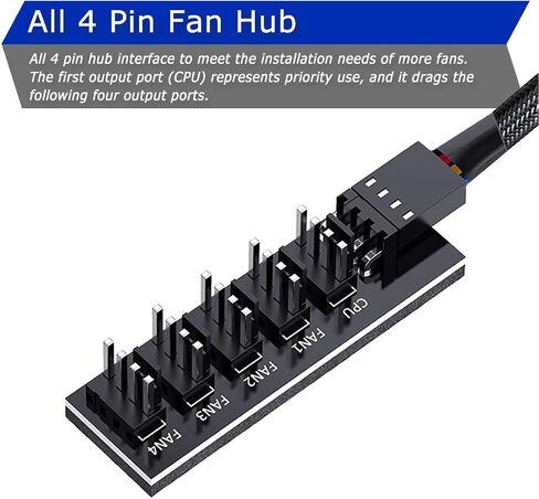 2 Pack Cooling Fan 1 to 5 Hub, All 4 Pin Cooling Fans Power Extension Cable for PC Case Internal Motherboard Fan, 5 Way Splitter Wire for ATX Computer Case, Sleeved Braided (16 inches) in Saudi Arabia