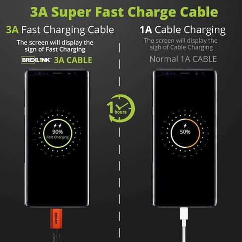 كابل BrexLink USB C، شاحن USB 3A من النوع C، كابل شحن سريع لهاتف Samsung Galaxy S22 Plus Ultra S21 S22 Plus، Moto G7 G8، شاحن USB آخر من النوع C (6.6أقدام+6.6أقدام، رمادي)... in Kuwait