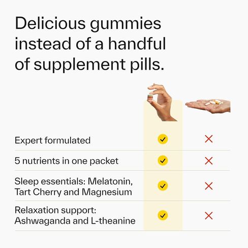 Elo Sleep Gummies | Magnesium, L-Theanine & Low Dose Melatonin for Optimized Sleep Score | Sugar-Free, Non-Groggy Formula | 28 Night Supply in Saudi Arabia