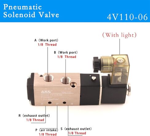 4v110-06 5 Way 2 Position DC12V 24V AC110V 220V Coil Volt Pneumatic Valve Electric Solenoid Valve Control Air Gas Magnetic(AC220V) in Saudi Arabia