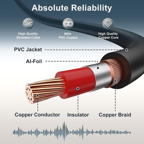 J&D 2 RCA Cables, RCA Cable Gold Plated Audiowave Series 2 RCA Male to 2 RCA Male Stereo Audio Cable with PVC Shelled Housing and Nylon Braid, 6 Feet in Saudi Arabia