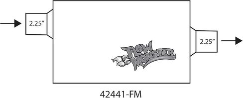Flowmonster 42441-FM 2-Chamber Muffler in Saudi Arabia