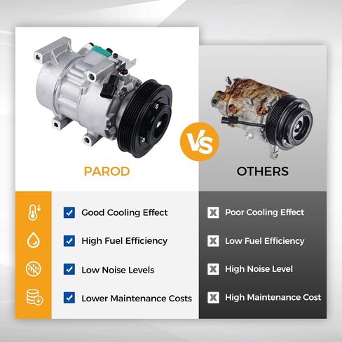 PAROD A/C Air Conditioner Compressor Fit for 2012-2017 Hyundai Accent, 2012-2017 Kia Rio 1.6L L4 replace for CO20765C in Saudi Arabia