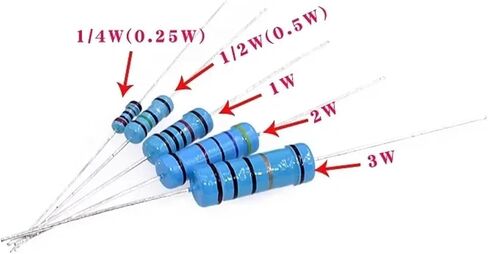 1000pcs/lot 2W Metal Film Resistor 1% Five Color Ring DIP Resistor 1R-10M(220R) in Saudi Arabia