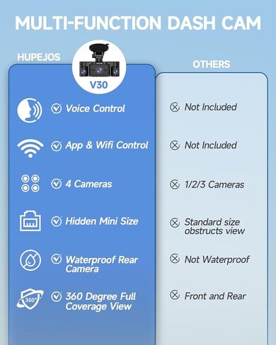 Dash Cam Front and Rear Inside, 360° Dash Camera for Cars 4 Channel 4K/2K FHD Mini Dashcam, Car Camera Built-in WiFi GPS, Free 64GB Card, Voice Control, Night Vision WDR/HDR,24/7 Parking Mode V50-4CH in Saudi Arabia