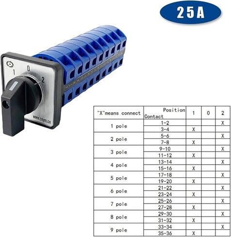 LW26-25/9 مفتاح الكاميرا الدوارة LW28 YMW26 25A 690V تحويل الاتصال الفضي DIN تركيب السكك الحديدية سبعة أقطاب متعدد المواضع (102) in Saudi Arabia