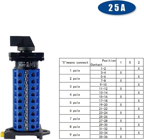 LW26-25/9 مفتاح الكاميرا الدوارة LW28 YMW26 25A 690V تحويل الاتصال الفضي DIN تركيب السكك الحديدية سبعة أقطاب متعدد المواضع (102) in Kuwait