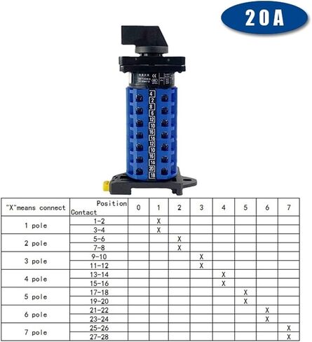 LW26-20/7 Rotary cam Switch LW28 YMW26 20A 690V Silver Contact Conversion DIN Rail mounting Seven-Pole Power Control(45664) in Saudi Arabia