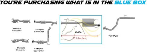 Northeastern Exhaust | Stainless Steel Direct Fit Exhaust Muffler Compatible for Toyota FJ Cruiser 2007-2014 4.0L | Free Gaskets Included | Automotive Replacement Part in Saudi Arabia