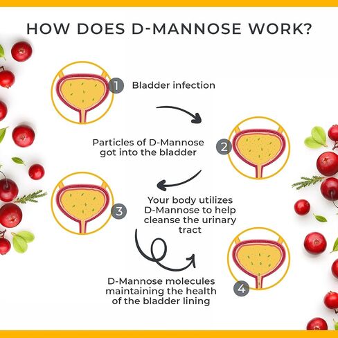 Urinary Tract Infection Treatments D Mannose 1000mg Capsules - Potent D-Mannose & Cranberry Pills with Hibiscus Extract - Healthy Bladder Control, Strength Urinary Tract Support (120 Capsules) in Saudi Arabia