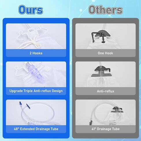 Catheter Bags, 2000ml Urinary Drainage Bag, Professional Urine Bags with Enhanced Anti-Reflux Chamber, 48" Thickened Drainage Tube, Adjustable Clips & Hanging Hook, 3 Pack in Kuwait